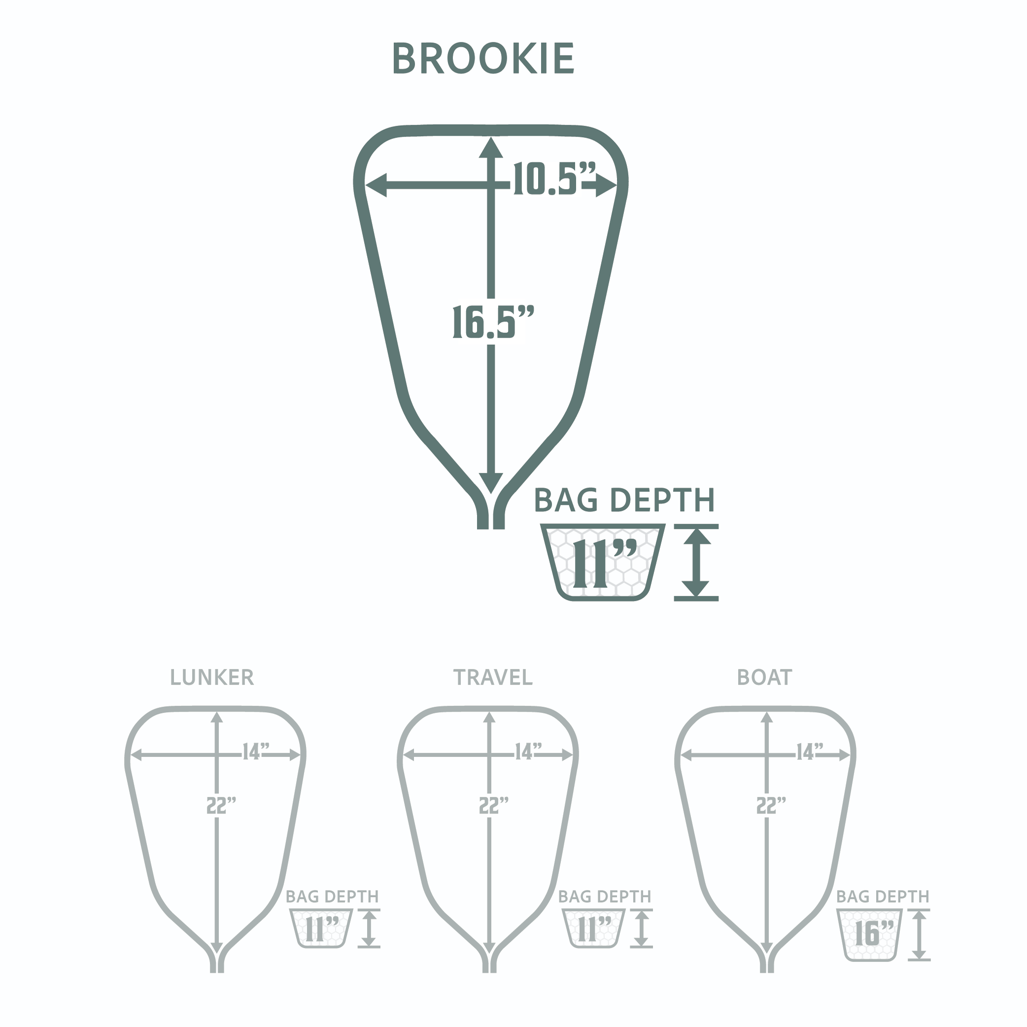 Brookie Net Package