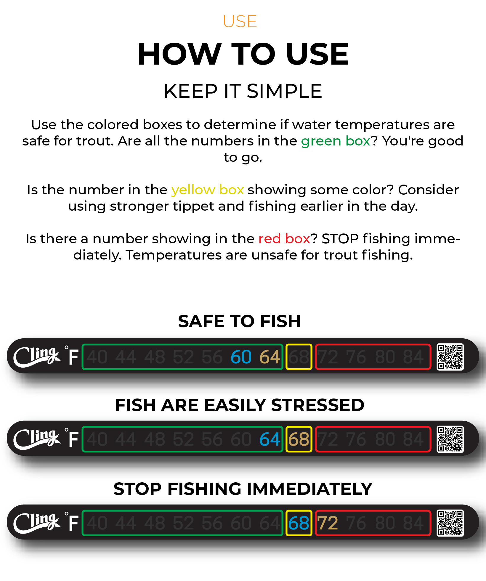 Temperature Tape - Stick On Water Thermometer