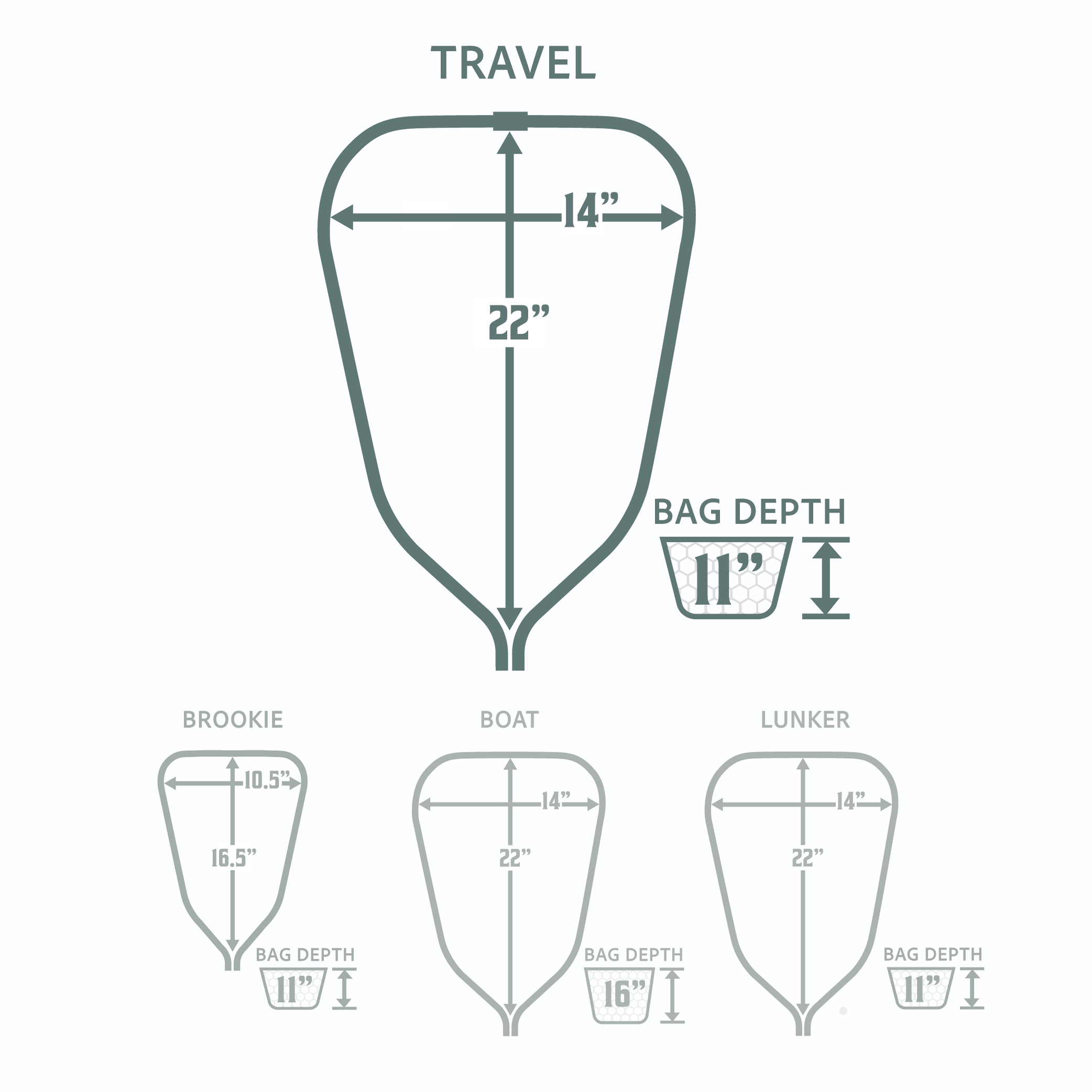 Travel Net